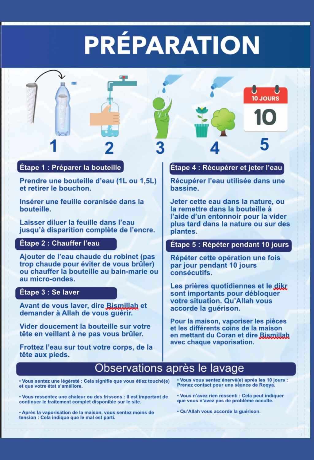feuille coranisee roqya explication