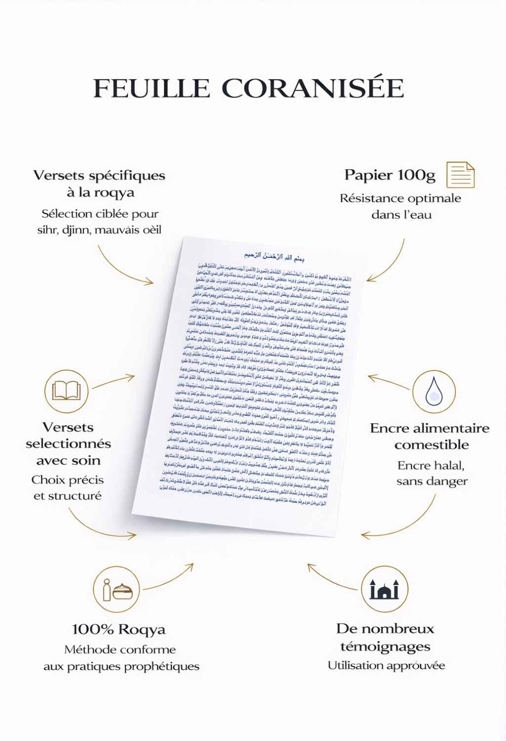 feuillme coranisee roqya explication (4) feuille-coranisee-roqya